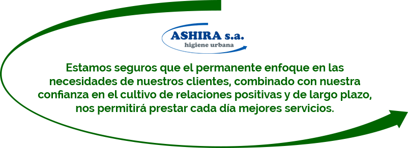 Estamos seguros que el permanente enfoque en las necesidades de nuestros clientes, combinado con nuestra confianza en el cultivo de relaciones positivas y de largo plazo, nos permitirá prestar cada día mejores servicios.